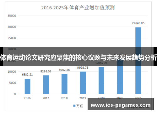体育运动论文研究应聚焦的核心议题与未来发展趋势分析 体育运动论文研究应聚焦的核心议题与未来发展趋势分析
