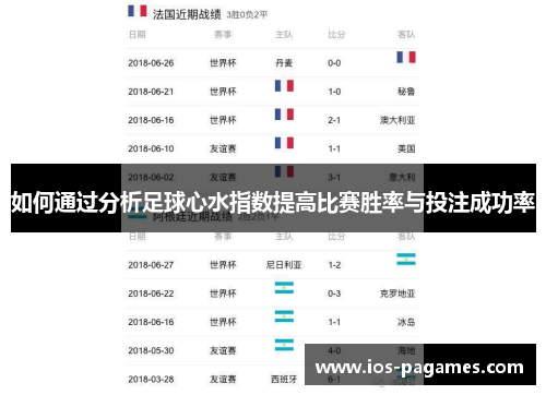 如何通过分析足球心水指数提高比赛胜率与投注成功率 如何通过分析足球心水指数提高比赛胜率与投注成功率