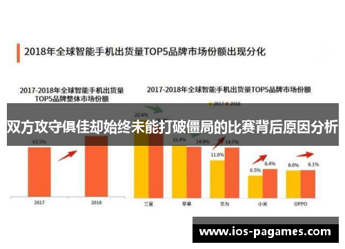 双方攻守俱佳却始终未能打破僵局的比赛背后原因分析 双方攻守俱佳却始终未能打破僵局的比赛背后原因分析