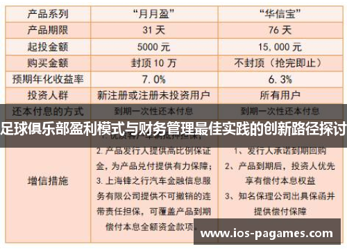 足球俱乐部盈利模式与财务管理最佳实践的创新路径探讨 足球俱乐部盈利模式与财务管理最佳实践的创新路径探讨