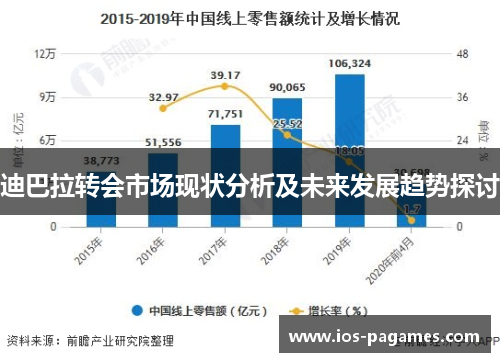 迪巴拉转会市场现状分析及未来发展趋势探讨 迪巴拉转会市场现状分析及未来发展趋势探讨