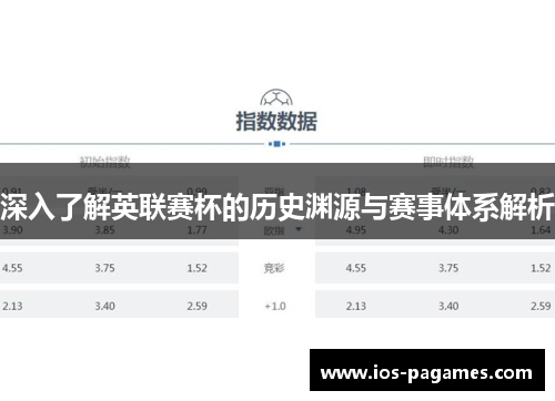 深入了解英联赛杯的历史渊源与赛事体系解析 深入了解英联赛杯的历史渊源与赛事体系解析