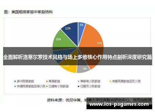 全面解析洛塞尔索技术风格与场上多维核心作用特点剖析深度研究篇 全面解析洛塞尔索技术风格与场上多维核心作用特点剖析深度研究篇