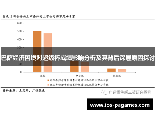 巴萨经济困境对超级杯成绩影响分析及其背后深层原因探讨 巴萨经济困境对超级杯成绩影响分析及其背后深层原因探讨