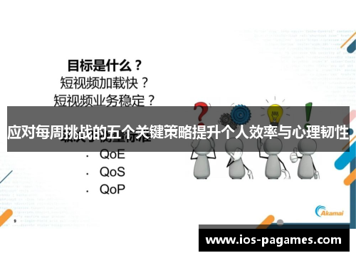 应对每周挑战的五个关键策略提升个人效率与心理韧性
