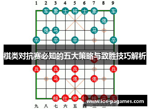 棋类对抗赛必知的五大策略与致胜技巧解析