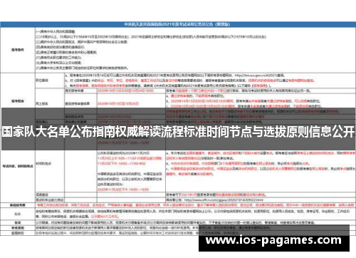 国家队大名单公布指南权威解读流程标准时间节点与选拔原则信息公开 国家队大名单公布指南权威解读流程标准时间节点与选拔原则信息公开