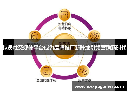 球员社交媒体平台成为品牌推广新阵地引领营销新时代