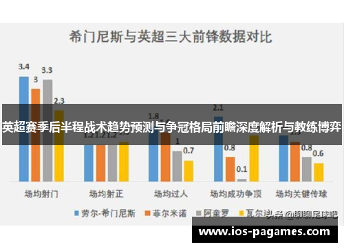 英超赛季后半程战术趋势预测与争冠格局前瞻深度解析与教练博弈