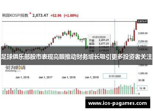 足球俱乐部股市表现亮眼推动财务增长吸引更多投资者关注