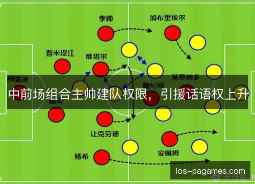 中前场组合主帅建队权限，引援话语权上升